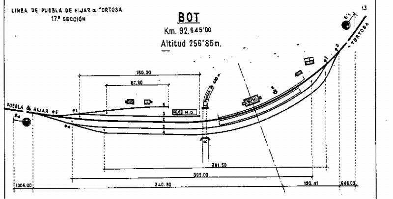 Plano Bot