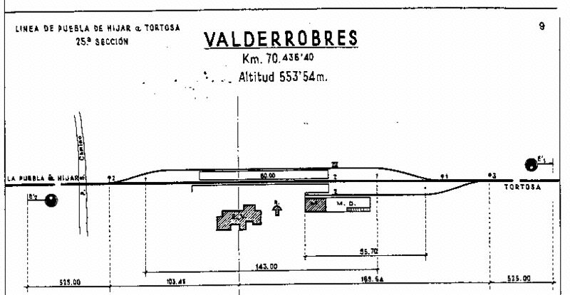 Plano Valderrobles