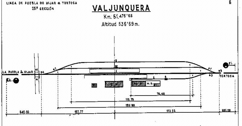 Plano Valjunquera